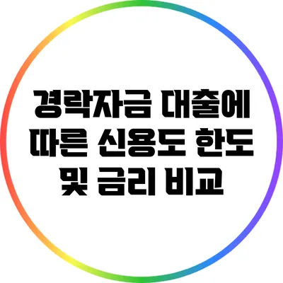 경락자금 대출에 따른 신용도 한도 및 금리 비교