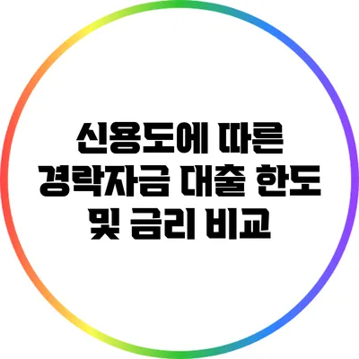 신용도에 따른 경락자금 대출 한도 및 금리 비교