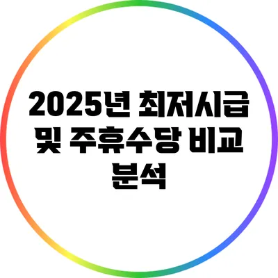 2025년 최저시급 및 주휴수당 비교 분석