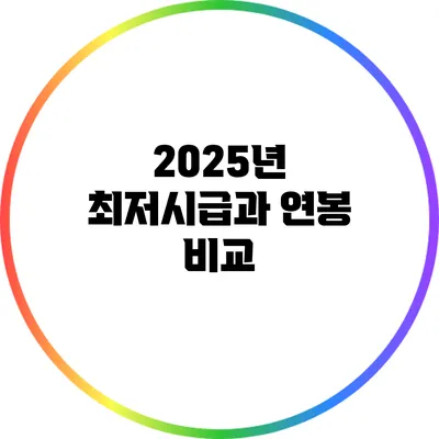 2025년 최저시급과 연봉 비교