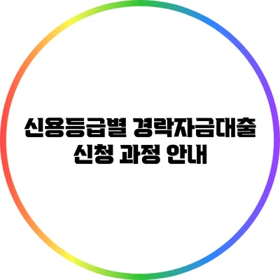 신용등급별 경락자금대출 신청 과정 안내