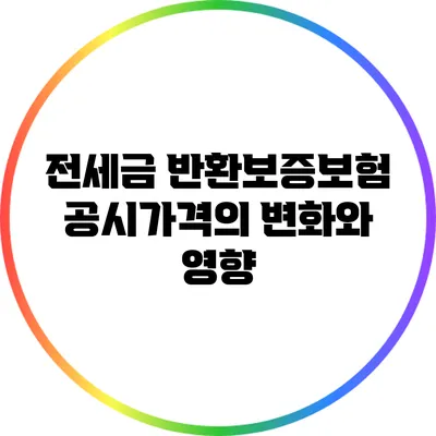 전세금 반환보증보험: 공시가격의 변화와 영향