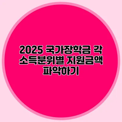 2025 국가장학금 각 소득분위별 지원금액 파악하기