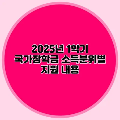 2025년 1학기 국가장학금 소득분위별 지원 내용