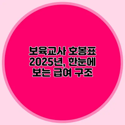 보육교사 호봉표 2025년, 한눈에 보는 급여 구조