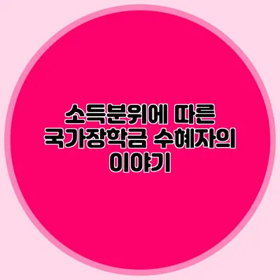소득분위에 따른 국가장학금 수혜자의 이야기