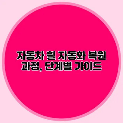 자동차 휠 자동화 복원 과정, 단계별 가이드